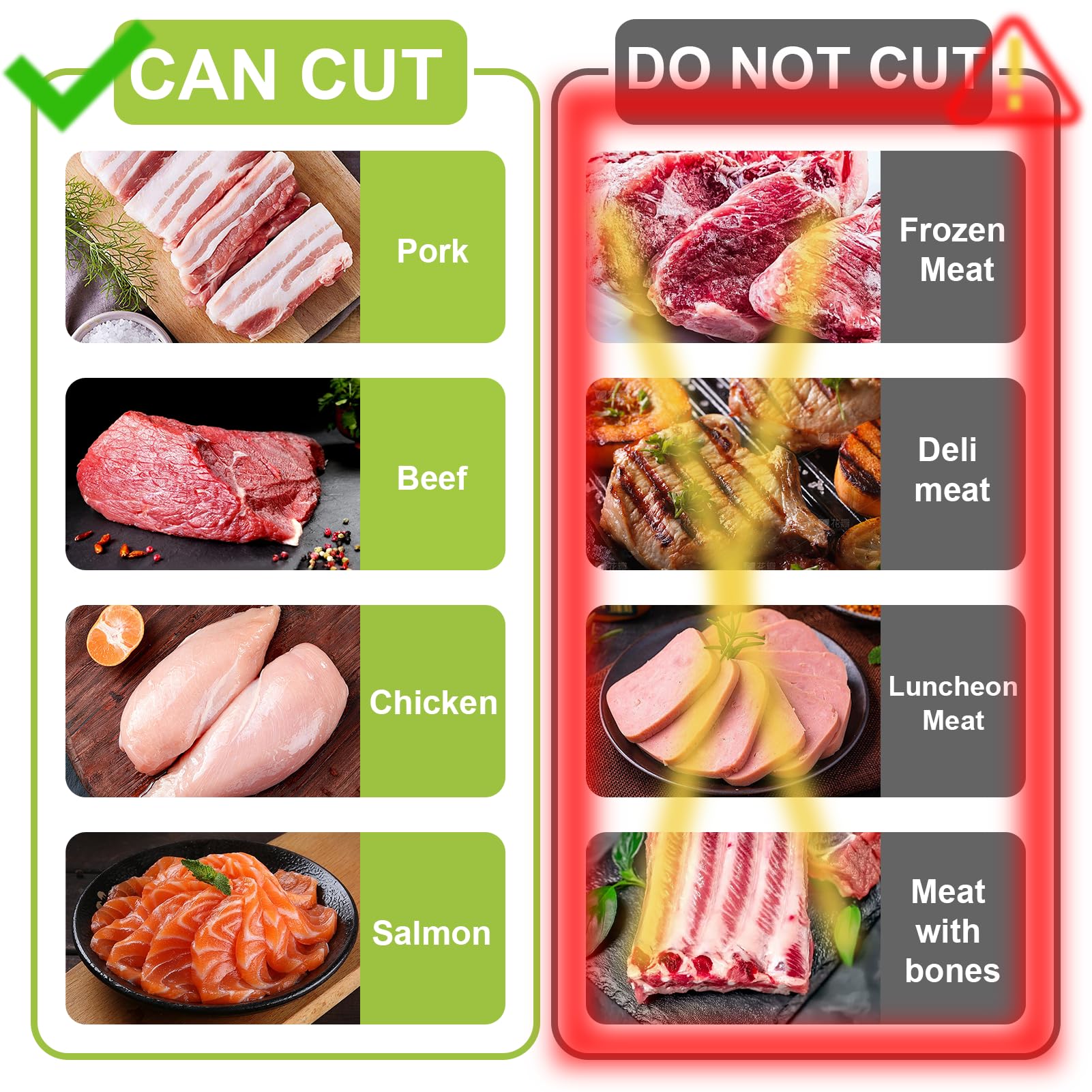 Fleischschneider für frisches  – Meal Prep Manual Bewertung und Preis